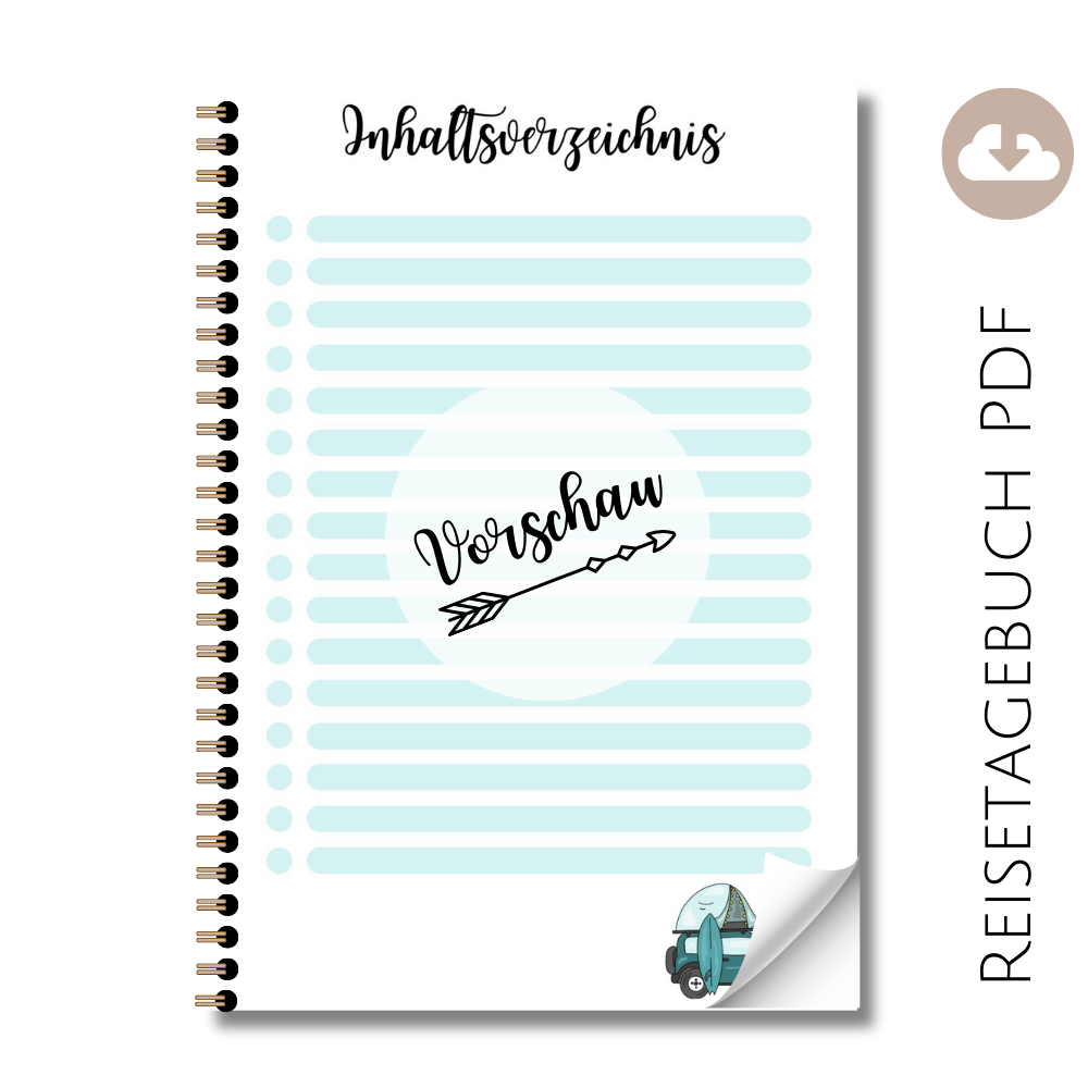 Reisetagebuch "Inhaltsverzeichnis" Dachzelt