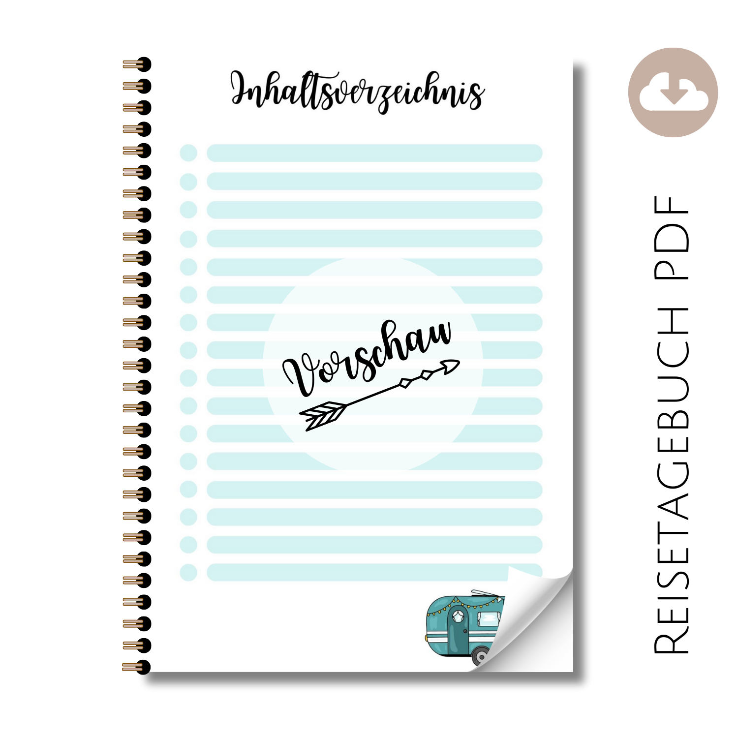 Reisetagebuch "Inhaltsverzeichnis" Wohnwagen