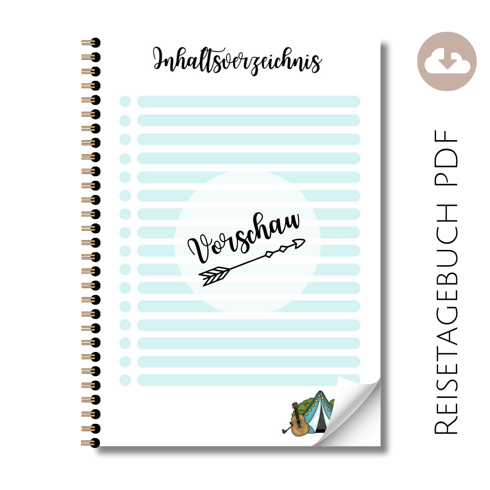 Reisetagebuch "Inhaltsverzeichnis" Zelt
