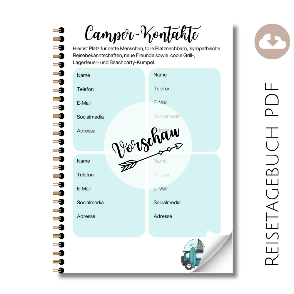 Reisetagebuch "Camper Kontakte" Dachzelt