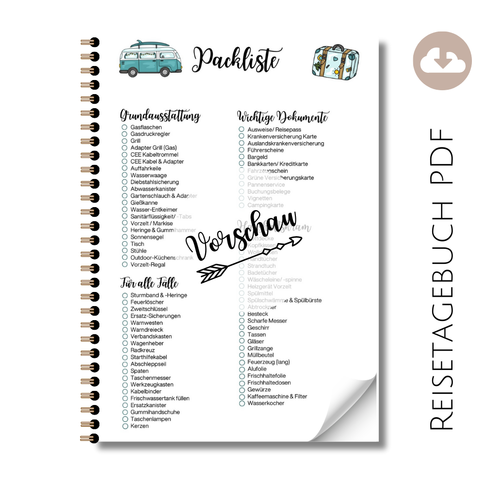 Reisetagebuch "Packliste Van"