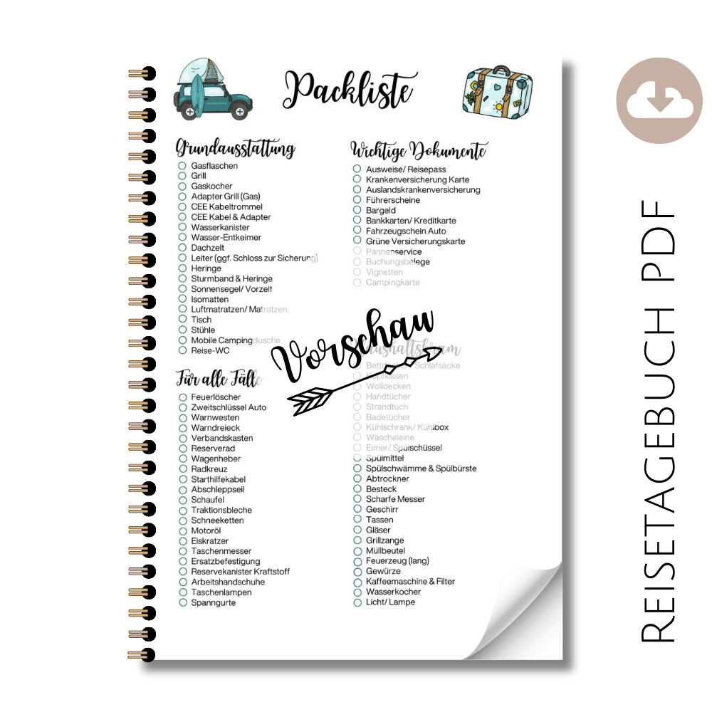Reisetagebuch "Packliste Dachzelt"