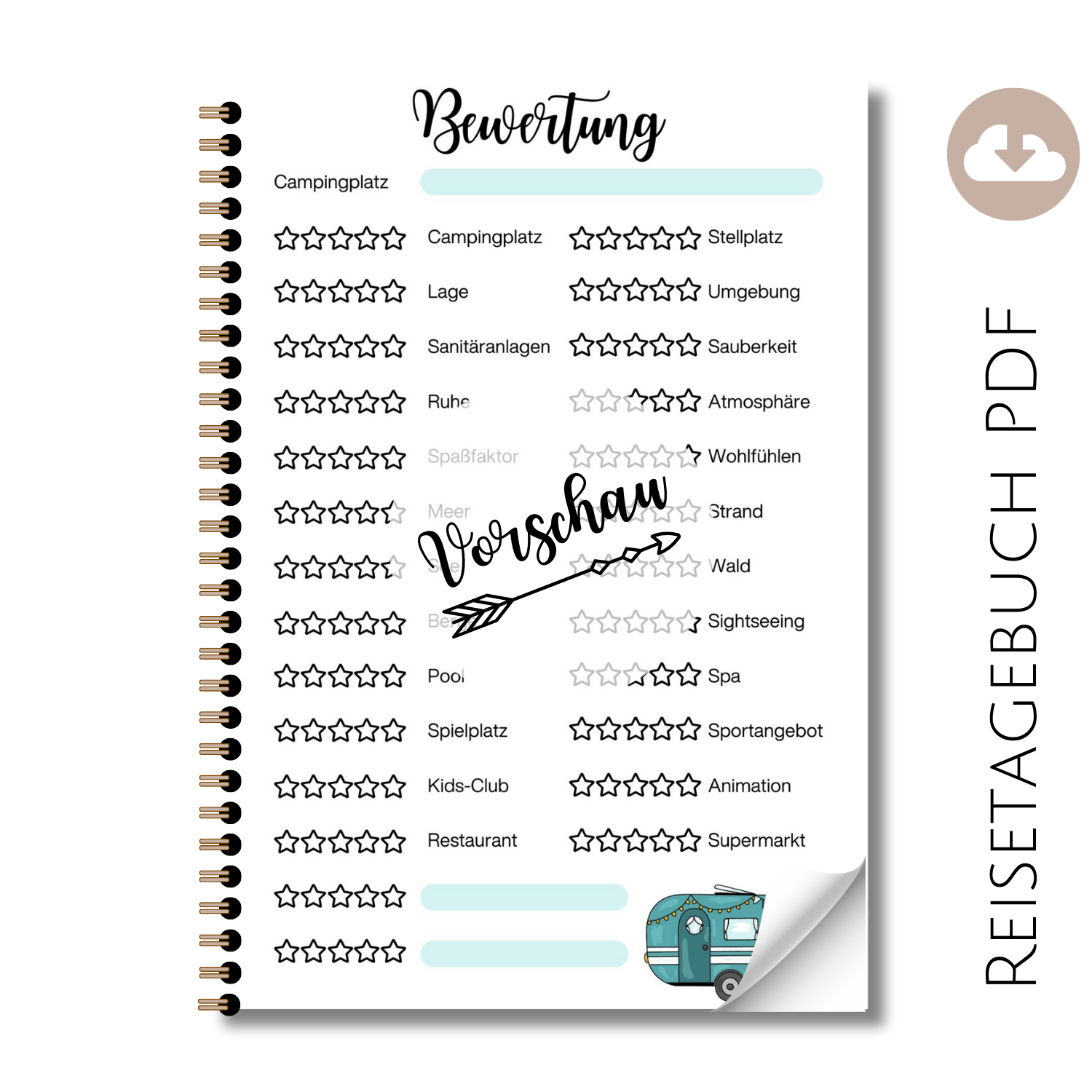 Reisetagebuch "Campingplatz Sterne-Bewertung" Wohnwagen