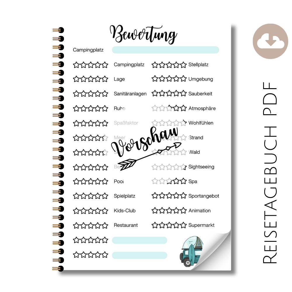 Reisetagebuch "Campingplatz Sterne-Bewertung" Dachzelt