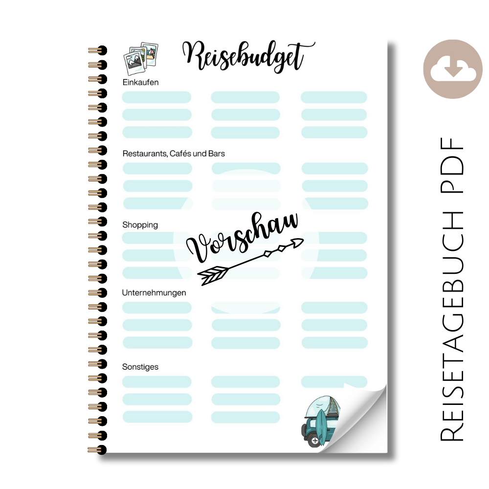 Reisetagebuch "Reisebudget" Dachzelt