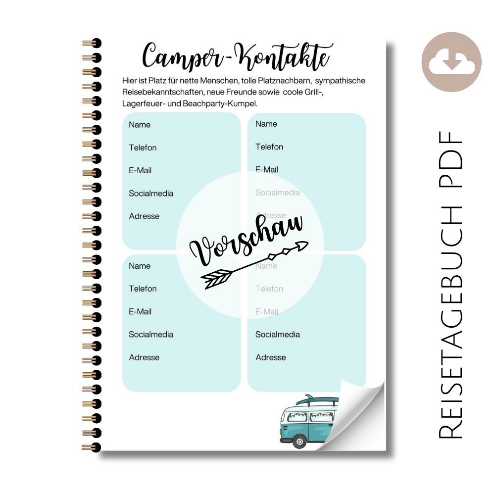 Reisetagebuch "Camper Kontakte" Van