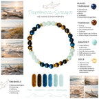 Moodboard zum Edelsteinarmband mit blauem Tigerauge (Falkenauge), braunem Tigerauge, Amazonit und vergoldeten Elementen. Wie ein Tag am Meer, der dir Ruhe im Kopf schenkt. 