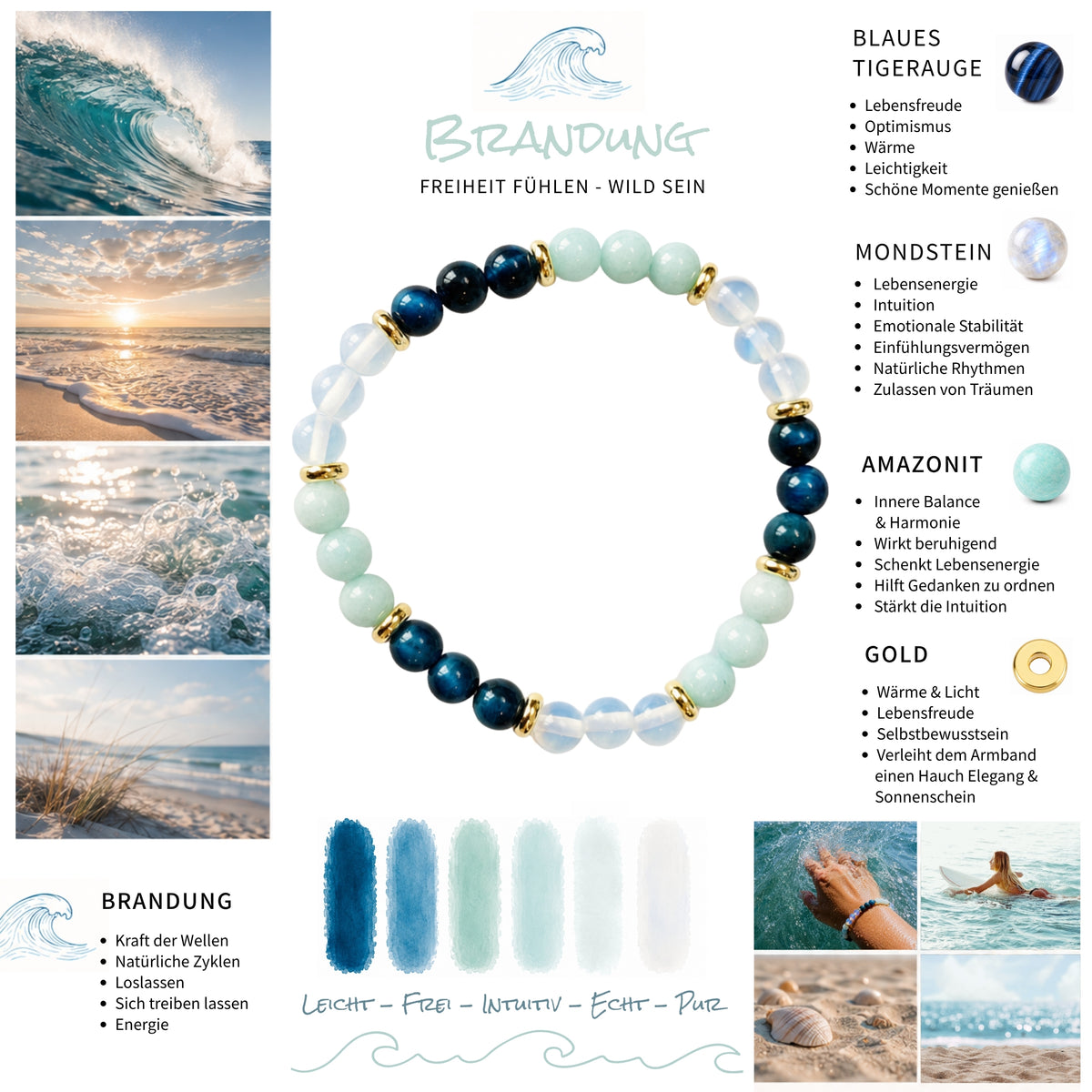 Moodboard zum Edelsteinarmband "Brandung" von Moos und Meer. Das Armband besteht aus Amazonit, blauem Tigerauge (Falkenauge), Mondstein und vergoldeten Elementen. Wie das Farbenspiel der Brandung an einem sonnigen Tag am Meer. 