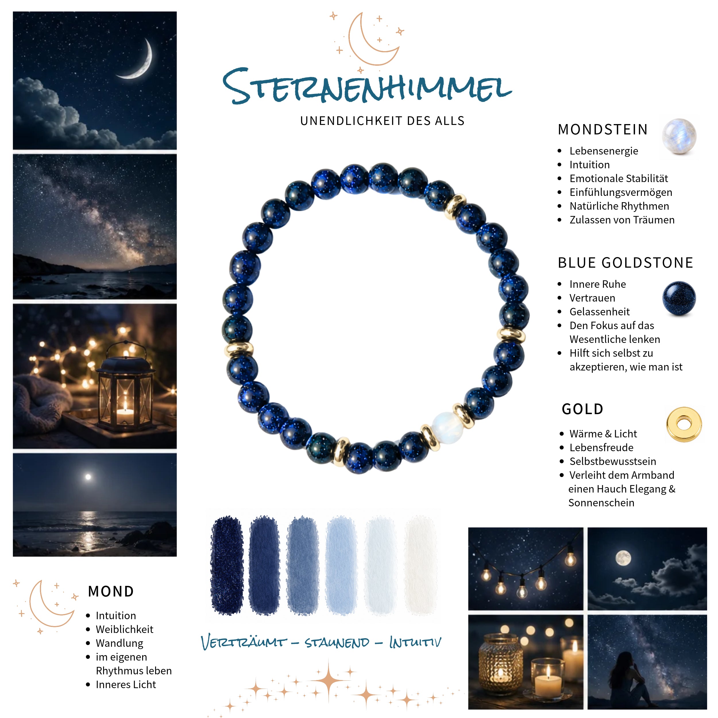 Moodboard zum Edelsteinarmband "Sternenhimmel" mit blauem Sandstein (Blue Goldstone/ Glimmer) und einer Perle aus Mondstein sowie vergoldeten Elementen. 